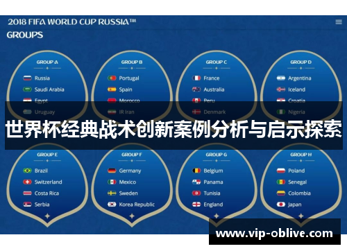 世界杯经典战术创新案例分析与启示探索