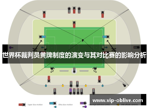 世界杯裁判员黄牌制度的演变与其对比赛的影响分析