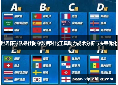 世界杯球队最佳防守数据对比工具助力战术分析与决策优化