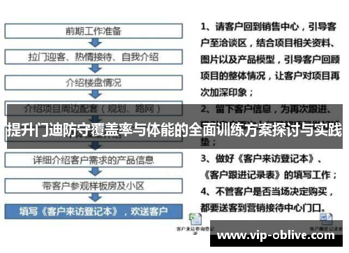 提升门迪防守覆盖率与体能的全面训练方案探讨与实践