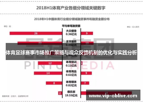 体育足球赛事市场推广策略与观众反馈机制的优化与实践分析