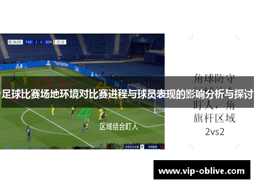 足球比赛场地环境对比赛进程与球员表现的影响分析与探讨