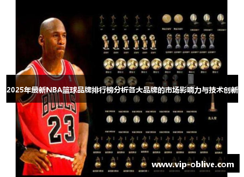 2025年最新NBA篮球品牌排行榜分析各大品牌的市场影响力与技术创新