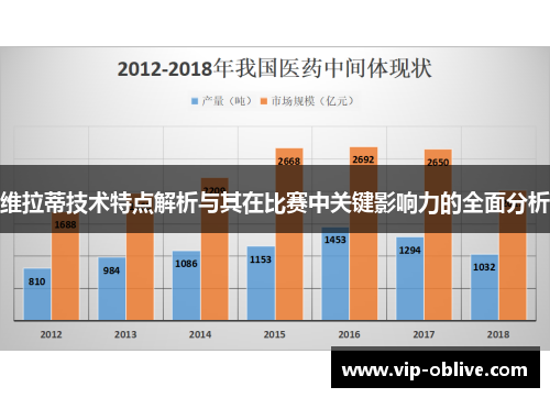 维拉蒂技术特点解析与其在比赛中关键影响力的全面分析