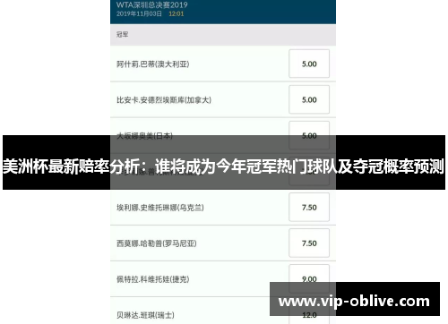 美洲杯最新赔率分析：谁将成为今年冠军热门球队及夺冠概率预测