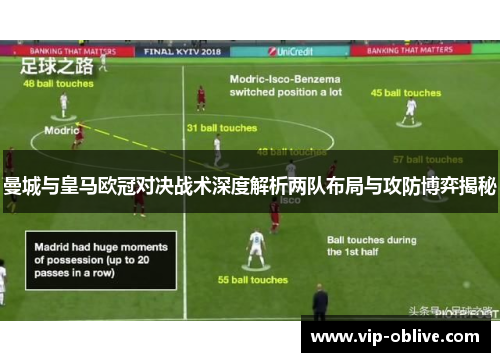 曼城与皇马欧冠对决战术深度解析两队布局与攻防博弈揭秘