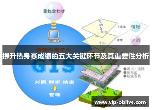 提升热身赛成绩的五大关键环节及其重要性分析