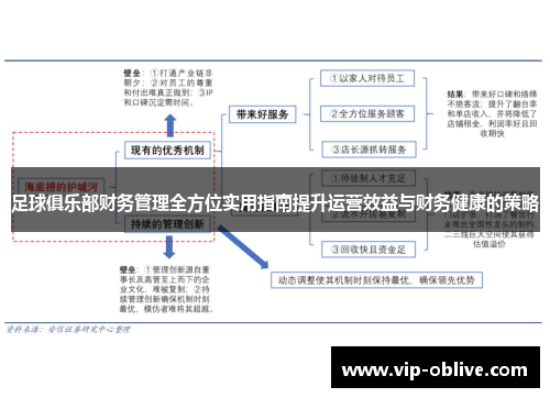 足球俱乐部财务管理全方位实用指南提升运营效益与财务健康的策略