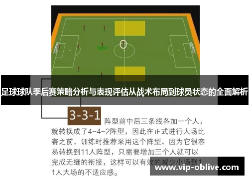 足球球队季后赛策略分析与表现评估从战术布局到球员状态的全面解析