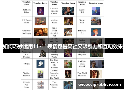 如何巧妙运用11-11表情包提高社交吸引力和互动效果