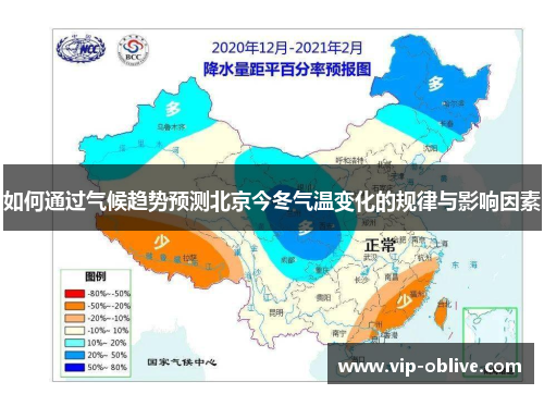 如何通过气候趋势预测北京今冬气温变化的规律与影响因素