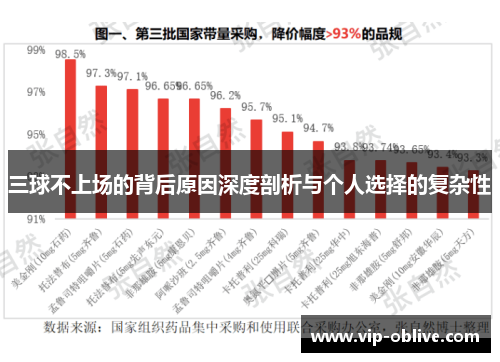 三球不上场的背后原因深度剖析与个人选择的复杂性