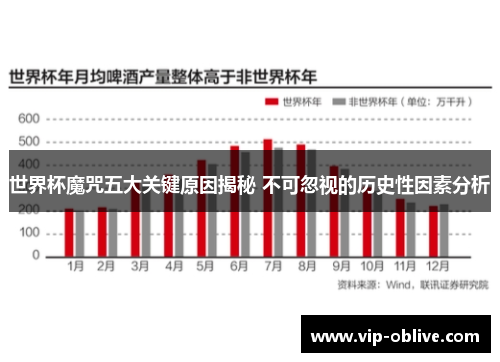世界杯魔咒五大关键原因揭秘 不可忽视的历史性因素分析