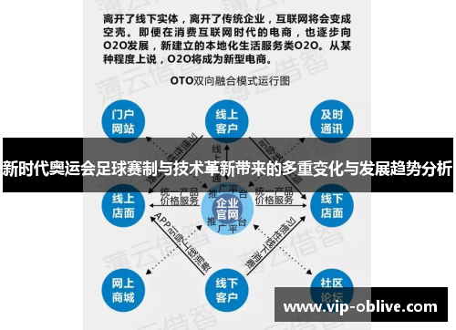 新时代奥运会足球赛制与技术革新带来的多重变化与发展趋势分析