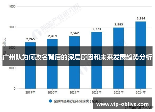 广州队为何改名背后的深层原因和未来发展趋势分析